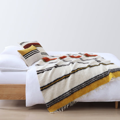 Solola 100% Wool Handwoven Throw Blanket