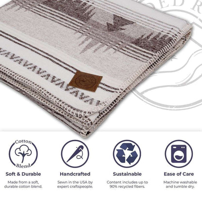Alaska Ketchikan Throw