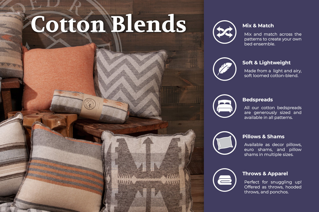 Cotton bedding general features detail