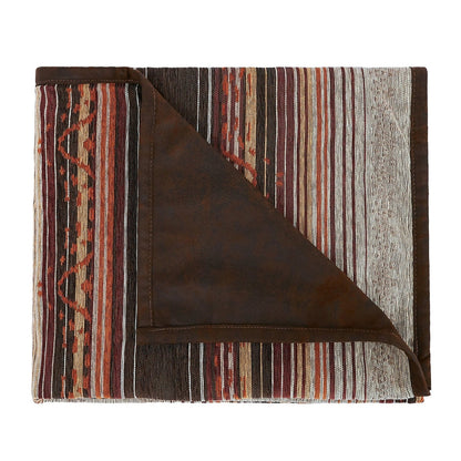 Estes Chenille Throw Cabin Rugs and Furnishings