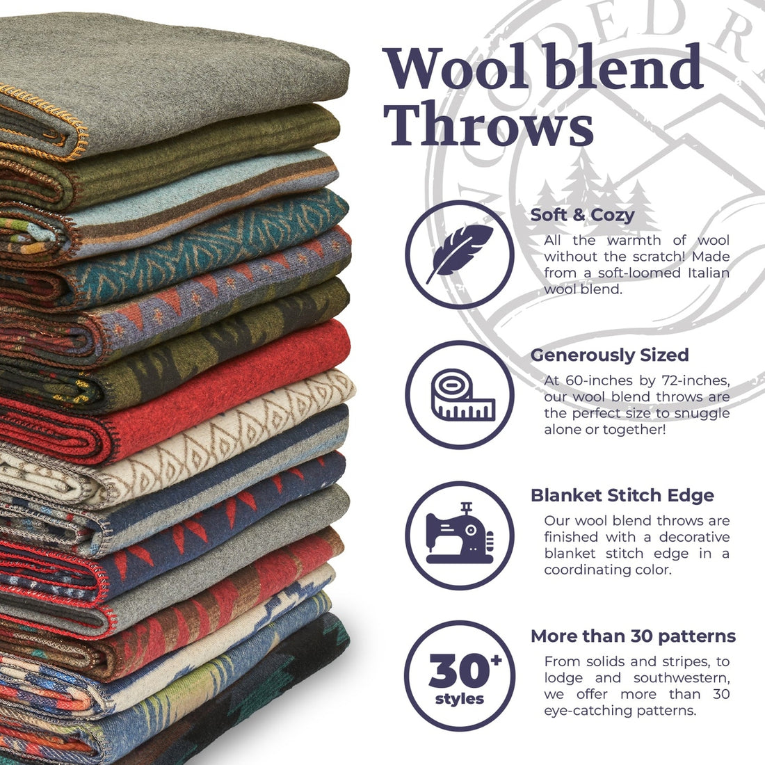 Wool throws bullet details